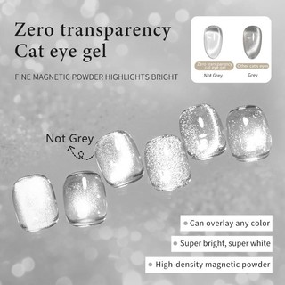 Gel UV Mắt Mèo Không Xám ANNIES 12ml