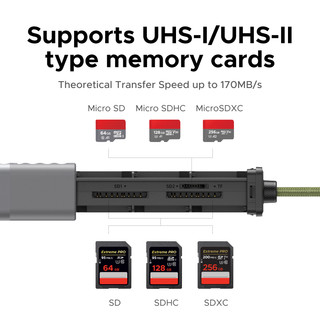 UGREEN Đầu đọc thẻ USB-A + USB-C sang 2 thẻ SD + 1 thẻ TF với công cụ khởi động thẻ SIM USB 3.0