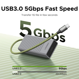 UGREEN Đầu đọc thẻ USB-A + USB-C sang 2 thẻ SD + 1 thẻ TF với công cụ khởi động thẻ SIM USB 3.0