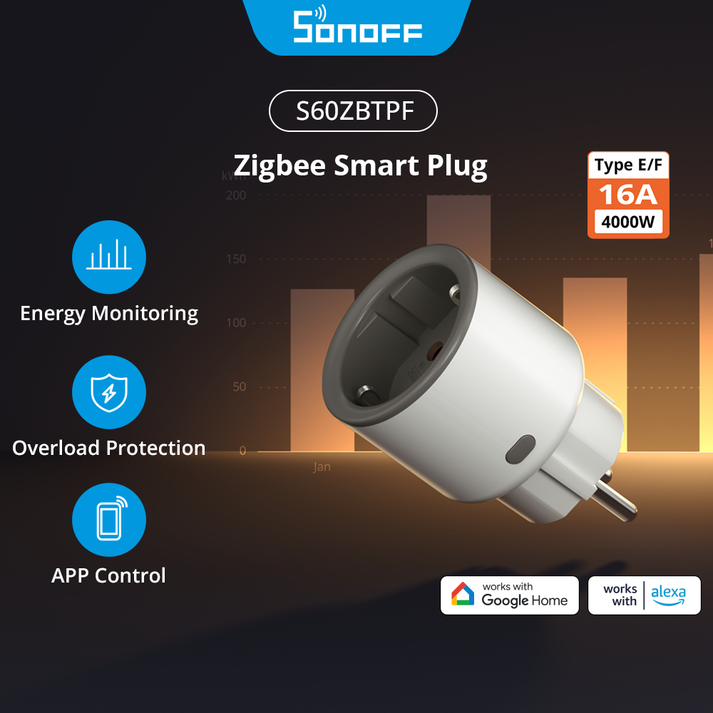 SONOFF S60ZB iPlug Type E / F 16A Zigbee Smart Plug APP Điều khiển Giám ...