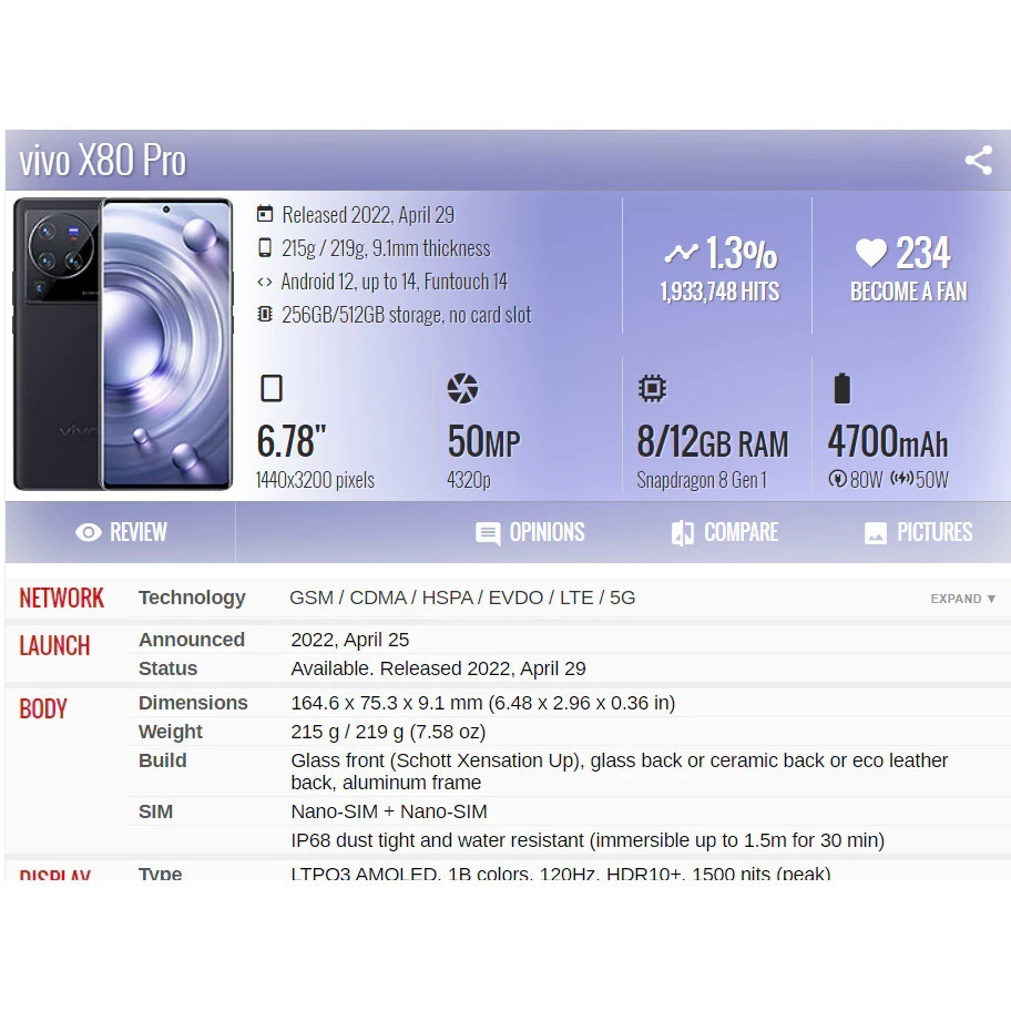 TFT LCD Cho Vivo X80 X80 Pro Màn Hình LCD Thay Thế Màn Hình Cảm Ứng
