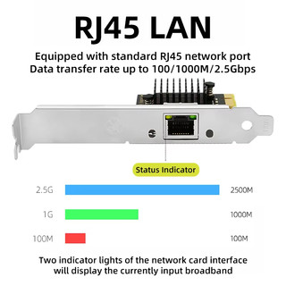 Card mạng PCI Express 2.5Gbps Gigabit Ethernet PCIE Card mạng LAN Adapter RJ45 cho Intel i225V Chip cho máy tính để bàn