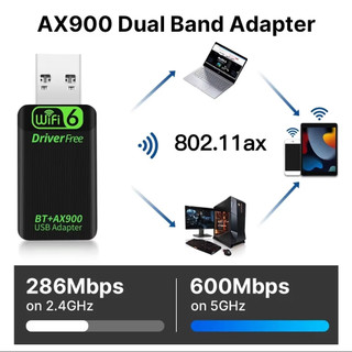 AX900 900Mbps USB WiFi Bluetooth 5.4 Bộ chuyển đổi Bộ thu ngoài không dây Wi-Fi Dongle cho PC Laptop Máy tính để bàn Băng tần kép 2.4 / 5GHz