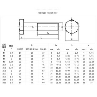 M6 M8 M10 M12 Một Phần Chủ Đề Bên Ngoài Đầu Lục Giác Vít Thép Không Gỉ 304 Nửa Chủ Đề Đầu Lục Giác Bu Lông