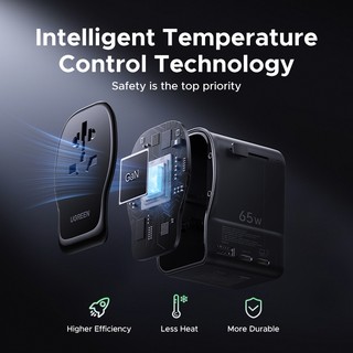 UGREEN Nexode 65W Bộ chuyển đổi du lịch đa năng Phích cắm có thể chuyển đổi Vương quốc Anh / US / DE  Ổ cắm 2 trong 1
