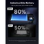 Sạc dự phòng UGREEN 45W, Bộ sạc di động 20.000mAh tích hợp cáp USB C, Pin sạc nhanh Powerbank cho Samsung iPhone 12-17 Pro Max