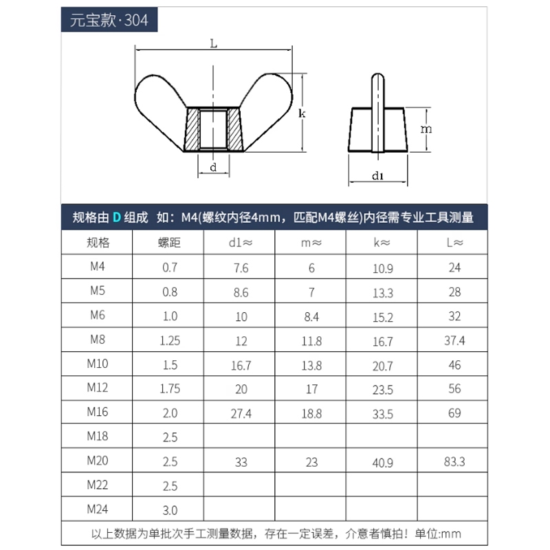 Đai ốc cánh bằng thép không gỉ 304 Thắt chặt tay M3 M4 M5 M6 M8 M10 M12 M14 M16 đến M24 Loại bướm / Loại tai lớn / Loại sừng