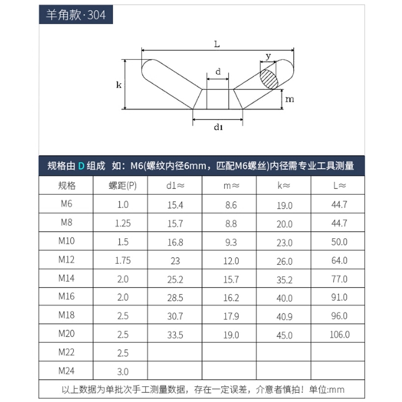 Đai ốc cánh bằng thép không gỉ 304 Thắt chặt tay M3 M4 M5 M6 M8 M10 M12 M14 M16 đến M24 Loại bướm / Loại tai lớn / Loại sừng
