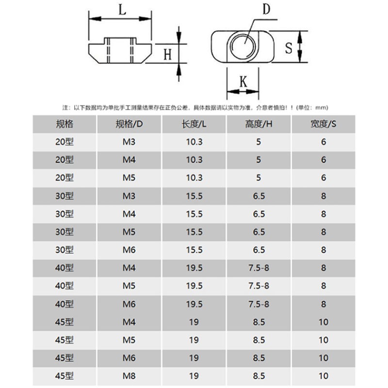 M3 M4 M5 M6 M8 M10 T Khe Cắm Đai Ốc Trượt Đai Ốc Búa Lò Xo Bóng Cho 20 30 40 45 Series Nhôm Hồ Sơ Đùn