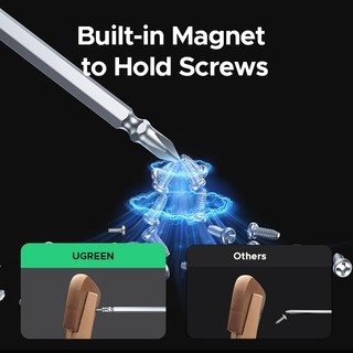 UGREEN Tua vít 2 trong 1 Thép hợp kim S2 Phillips và rãnh 6 * 100mm Công cụ tiện ích