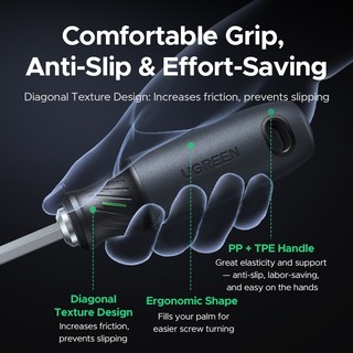 UGREEN Tua vít 2 trong 1 Thép hợp kim S2 Phillips và rãnh 6 * 100mm Công cụ tiện ích
