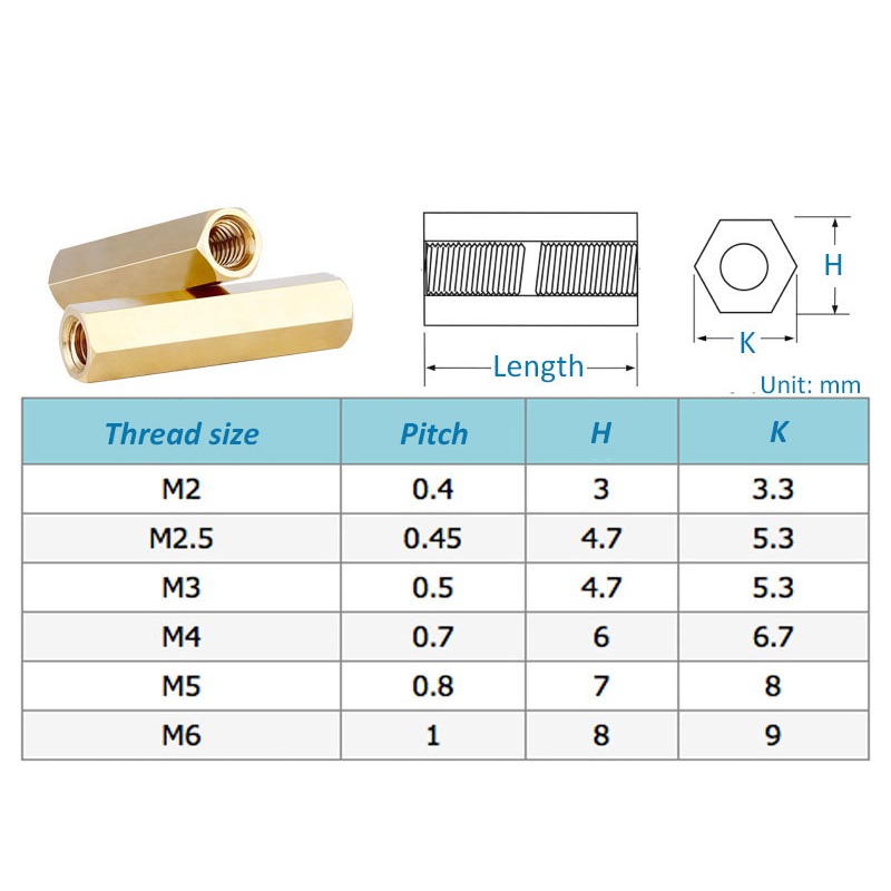 Double Pass Hex Brass Nữ Standoff Trụ Cột Stud Mount Spacer Lục Giác PCB Bo Mạch Chủ Đai Ốc Rỗng Bu Lông Vít M2 M2.5 M3 M4
