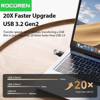 Rocoren USB 3.2 Gen 2 Bộ Chuyển ĐổiOTG Type-C Sang USB-A USBC Type C Nữ Chuyển Đổi Cho Macbook Samsung 10Gbps Dữ Liệu OTG Thích Ứng