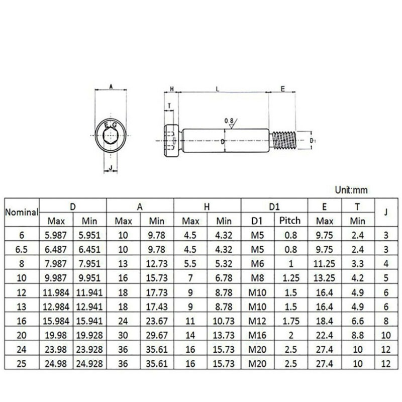 M5 M6 M8 M10 M12 Lớp 12.9 Thép Có Dây Lục Giác Lục Giác Ổ Cắm Đầu Nên Con Lăn Vòng Bi Vít Bu Lông Đen