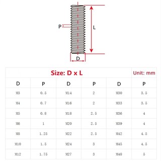 M6 M8 M10 Full Ren Vít Thanh Inox Không Đầu Bu Lông Ren Vít Chiều Dài 20mm ~ 300mm