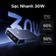 【 20000mAh 30W 】 Sạc di động UGREEN Sạc dự phòng 20000mAh 30W PD / PPS25W / QC / UFCS / FCP / SCP / AFC Sạc điện thoại di động Powerbank sạc nhanh với 4 đầu ra cho máy tính bảng iPhone Android