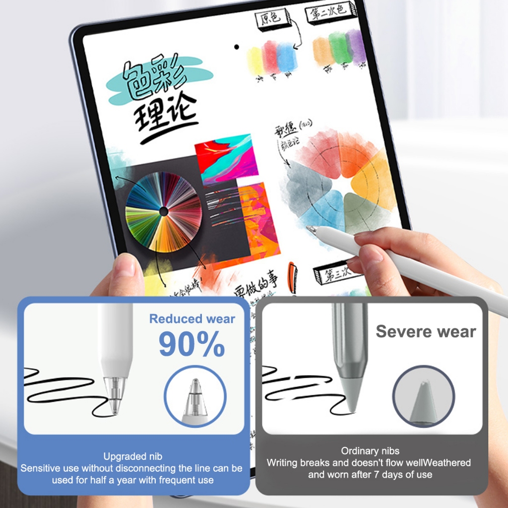 ECILY Thay Thế Nib Cho Huawei M-Pencil 2 Thế Hệ Màn Hình Cảm Ứng Bút Dự Phòng Nibs Độ Nhạy Cao Đầu Cho M-Pencil 2 Phụ Kiện