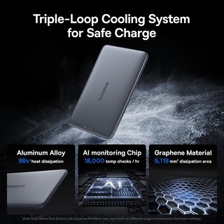 Sạc Dự Phòng PicoGo AM41 27W Baseus Thiết Kế Siêu Mỏng từ tính  5000mAh 10000mAh