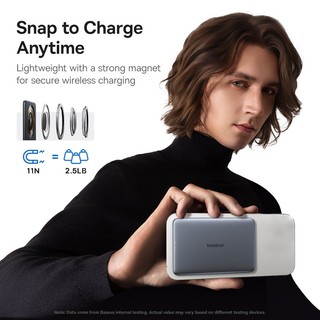 Sạc Dự Phòng PicoGo AM41 27W Baseus Thiết Kế Siêu Mỏng từ tính  5000mAh 10000mAh