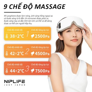 Máy mát mắt cao cấp NIPLIFE ER-01 với chức năng mát xa túi khí, sưởi ấm và Bluetooth