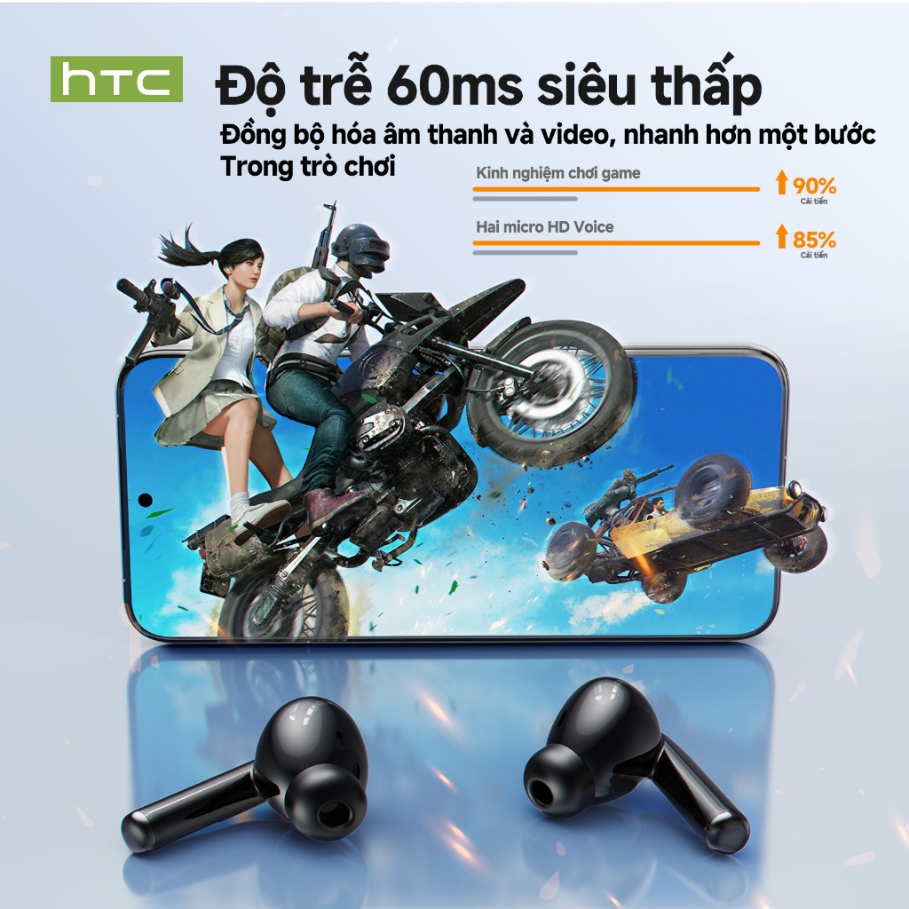 [Bảo hành 1 năm] Tai nghe Bluetooth HTC NE29TWS Công nghệ khử tiếng ồn cuộc gọi ANC HD Tai nghe Bluetooth có Mic | BigBuy360 - bigbuy360.vn