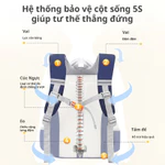 Sun Eight Balo Tiểu Học Chống Gù Lưng, Siêu Nhẹ 0.8kg, Dung Tích Lớn, Đệm Lưng Thoáng Khí, Chống Nước, Cho Bé Trai Bé Gái Lớp 1-5 — ảnh 4