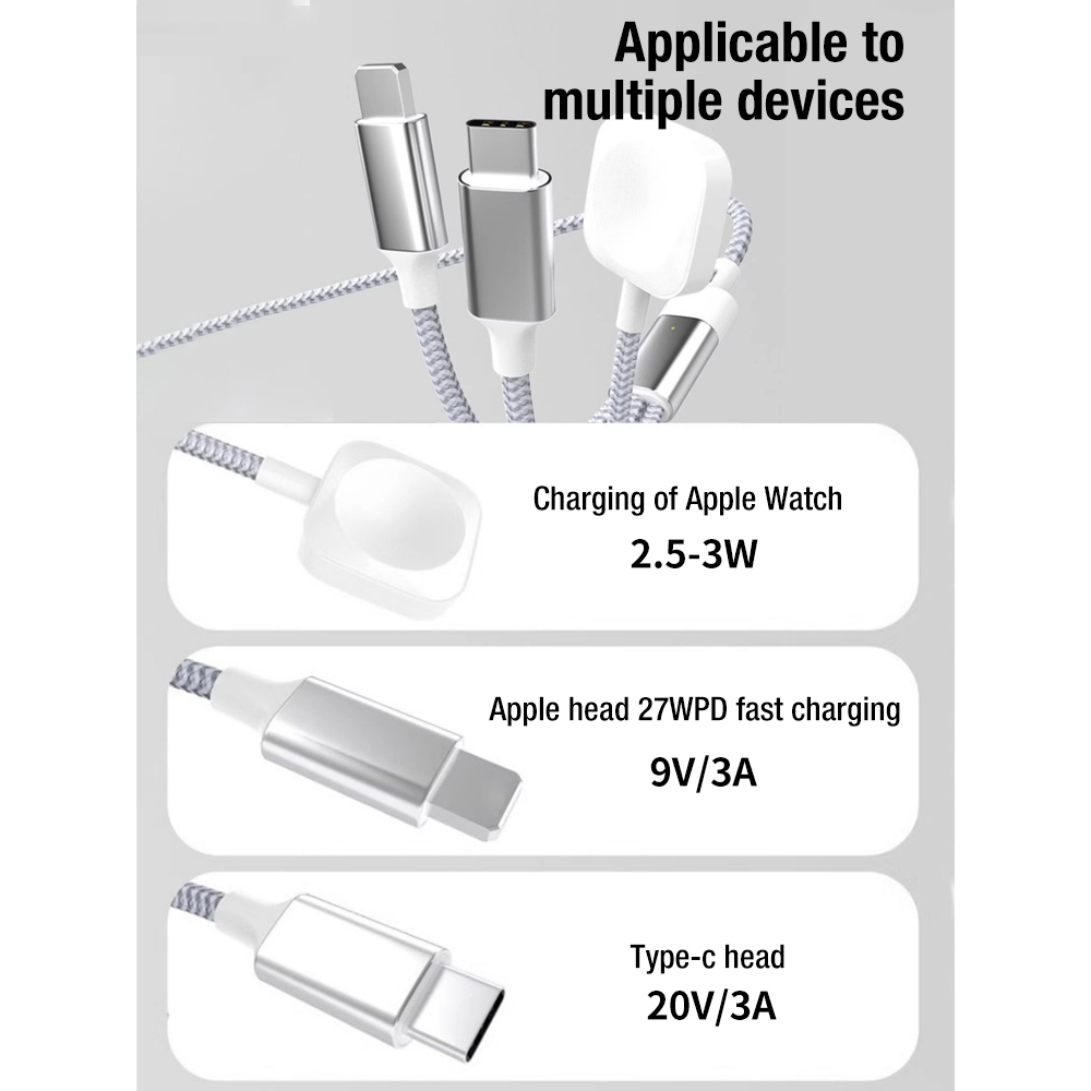 Cáp sạc Type-C Một cho ba cáp sạc Bộ sạc di động Cáp iPhone Type-C C cho Apple Watch S11 SE3 Ultra3 S10 S9 S8 SE S7 S6 Ultra 49mm 46mm 42mm 40mm 44mm 41mm 45mm