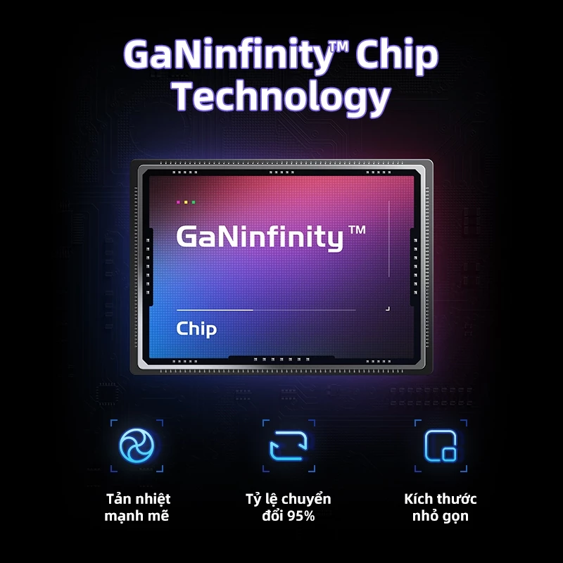 Chip GaN Infinity