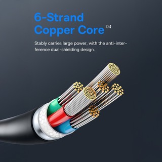 Cáp sạc dữ liệu sạc nhanh Baseus Ultra-Fast Series PD100W Type-C sang Type-C