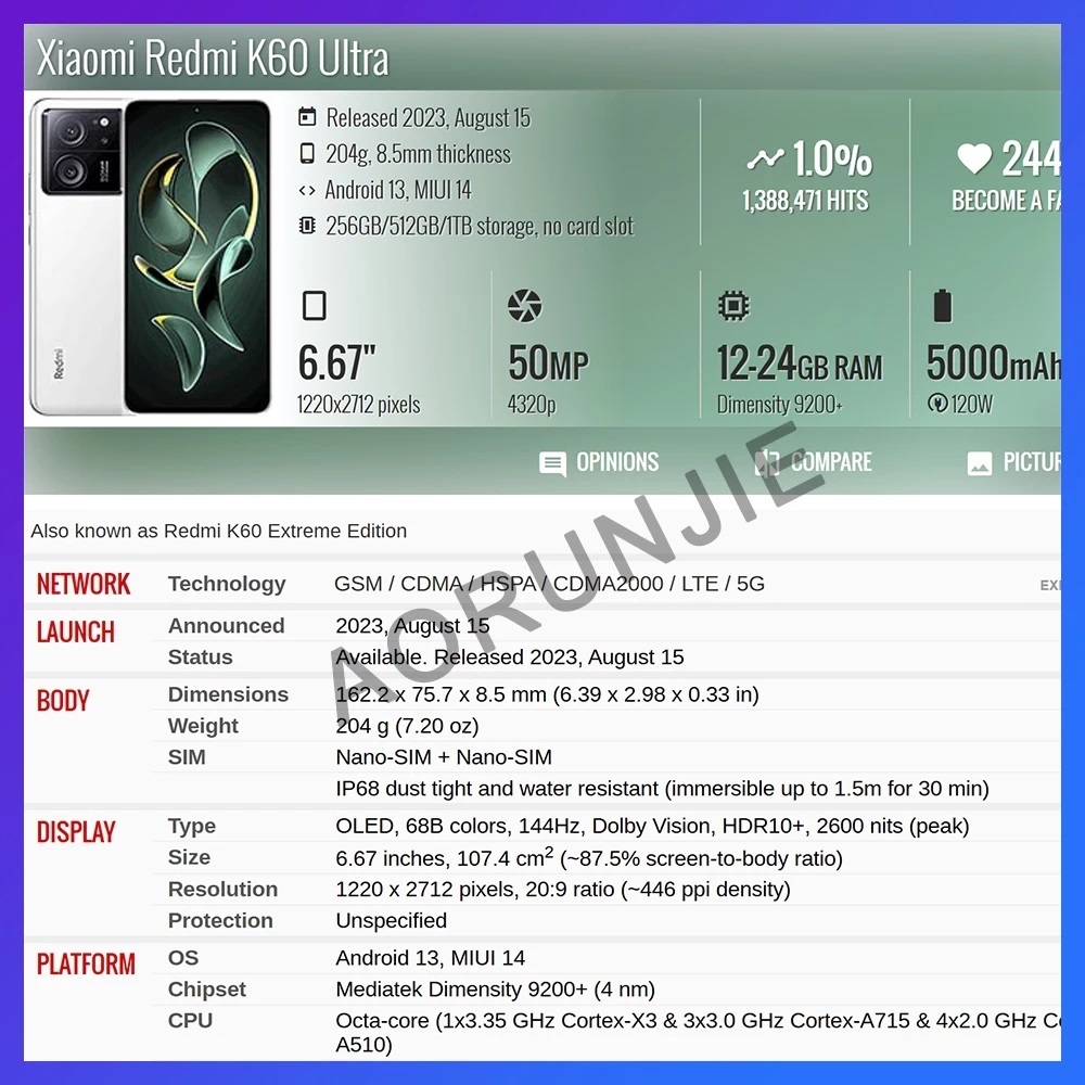 TFT Cho Redmi K60 K60 Pro K60 Ultra Màn Hình LCD Thay Thế Màn Hình Cảm Ứng