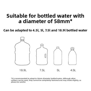 Thích hợp cho ống bơm nước nóng tức thì Xiaomi Mijia (thích hợp cho hộp đựng nước S1 / hộp đựng nước di động)