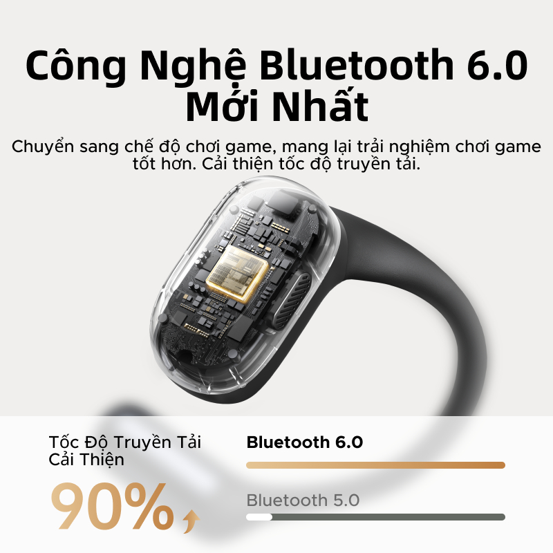 Tai nghe tai mở UGREEN FitBuds nghe nhét tai thể thao nghe thể thao 28H Giờ chơi|Chống nước IPX5| Bluetooth 6.0 | BigBuy360 - bigbuy360.vn