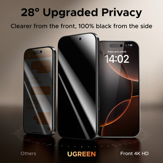 UGREEN 2 miếng bảo vệ màn hình chống nhìn trộm không viền Bảo vệ phim cường lực riêng tư cho iPhone 17 Pro Max