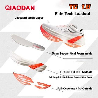 Qiaodan TG 1.0 Giày Chạy Bộ Đệm Chân Rộng Thể Thao Phục Hồi Ổn Định Thoáng Khí QDB022253285