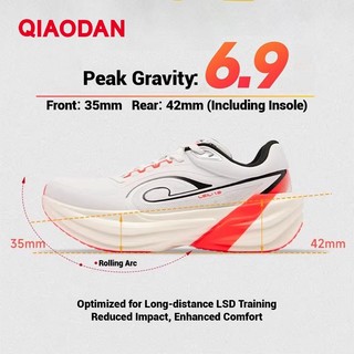 Qiaodan TG 1.0 Giày Chạy Bộ Đệm Chân Rộng Thể Thao Phục Hồi Ổn Định Thoáng Khí QDB022253285