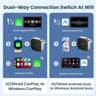 Bộ chuyển đổi tự động CarPlay không dây Mini 2 trong 1 Dongle cho Apple & Android - Plug & Play Không cần pin, Tương thích với nhiều loại xe khác nhau