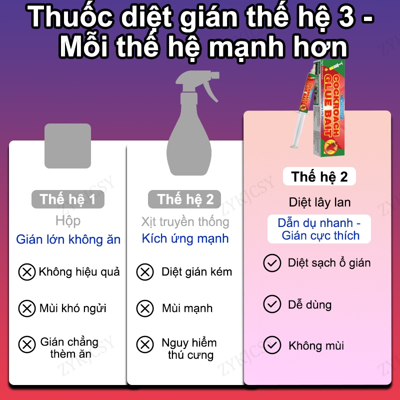 【Nhập khẩu từ Nhật Bản】Giết chết toàn bộ tổ gián Gián chết hàng loạt diệt gián diệt gián diệt gián nhật bản diệt gián sinh học diệt gián đức