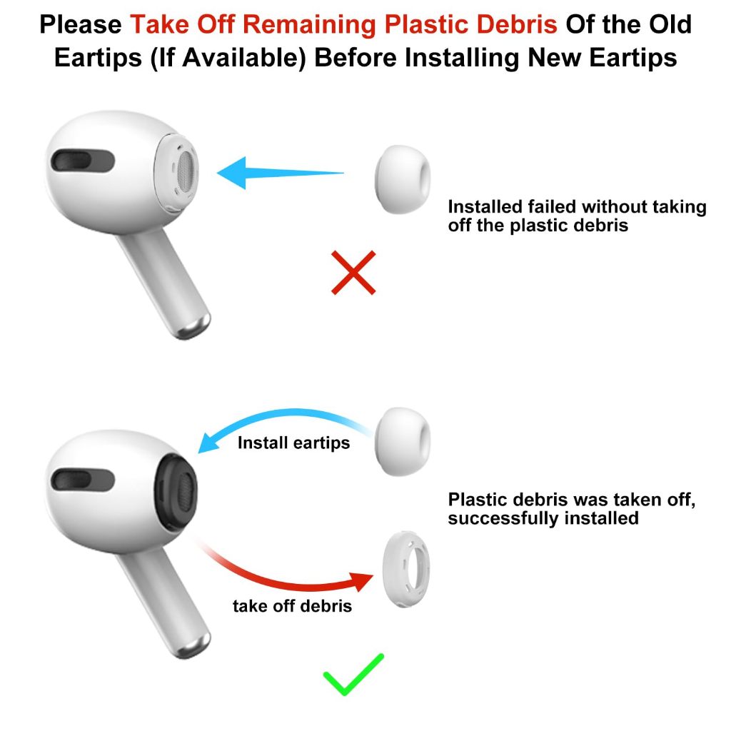 Đầu Tai Thay Thế Cho AirPods Pro (Thế Hệ 1 & 2) – Lỗ Thông Hơi Giảm Tiếng Ồn | Lưới bụi tích hợp | 4 kích cỡ (XS / S / M / L) | Trắng