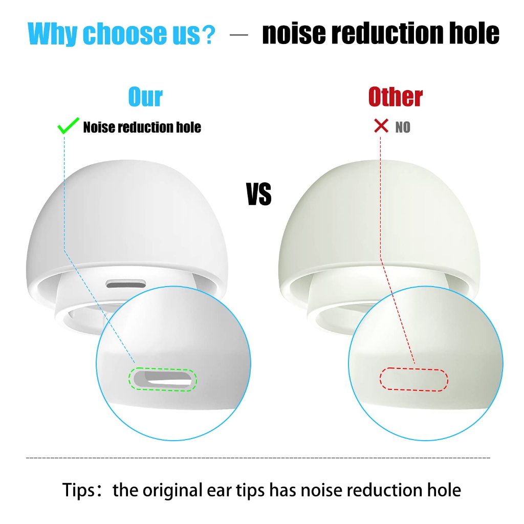 Đầu Tai Thay Thế Cho AirPods Pro (Thế Hệ 1 & 2) – Lỗ Thông Hơi Giảm Tiếng Ồn | Lưới bụi tích hợp | 4 kích cỡ (XS / S / M / L) | Trắng