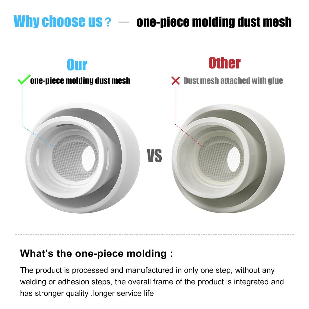 Đầu Tai Thay Thế Cho AirPods Pro (Thế Hệ 1 & 2) – Lỗ Thông Hơi Giảm Tiếng Ồn | Lưới bụi tích hợp | 4 kích cỡ (XS / S / M / L) | Trắng
