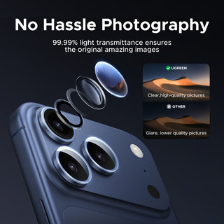 Kính bảo vệ màn hình điện thoại UGREEN cho iPhone 17 Series Full Cover Kính cường lực Phim bảo vệ cho iPhone 17 Pro Max