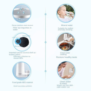 Bộ Lọc Nước Philips Awp3600 Vòi Lọc Nhà Bếp, Lọc Đồ Gia Dụng Gia Đình