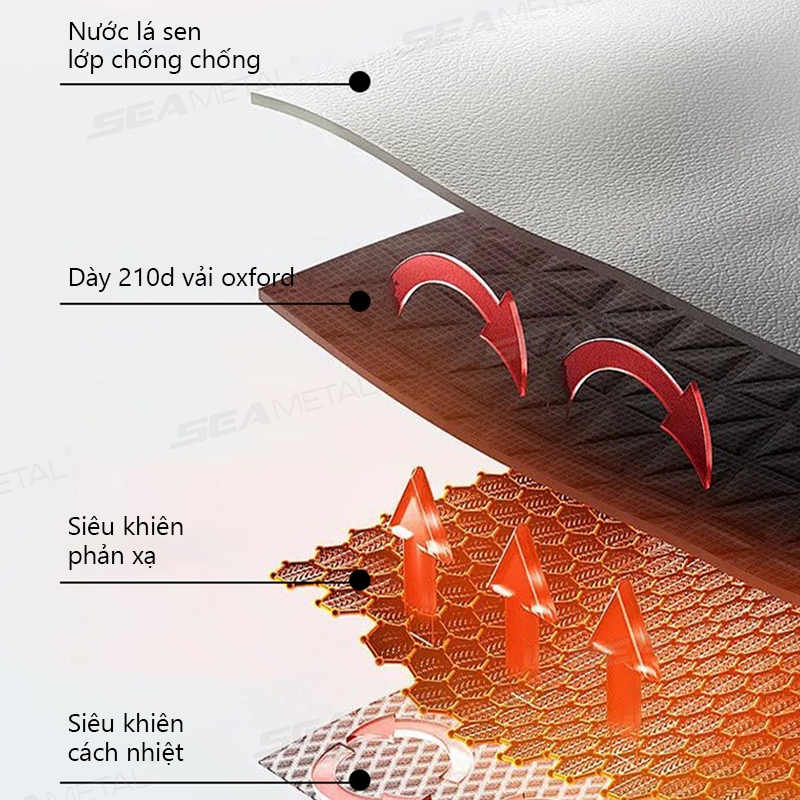 SEAMETAL Xe Đạp Xe Máy Chống Thấm Nước Tất Cả Các Mùa Chống Bụi UV Bảo Vệ Ngoài Trời Xe Tay Ga Trong Nhà Vải Chống Mài Mòn Xe Máy Bao Da