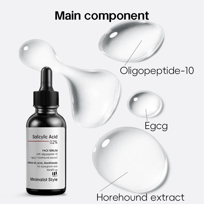 Serum Axit Salicylic tối giản 2% dành cho mụn trứng cá, mụn đầu đen & lỗ chân lông hở 30 ml