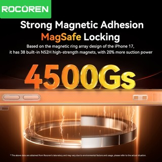 Ốp Điện Thoại Từ Tính Rocoren Cho iPhone 17 Pro Max Air Series Siêu Trong Suốt Mỏng Trong Suốt Vỏ Điện Thoại Chống Sốc