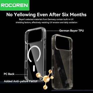 Ốp Điện Thoại Từ Tính Rocoren Cho iPhone 17 Pro Max Air Series Siêu Trong Suốt Mỏng Trong Suốt Vỏ Điện Thoại Chống Sốc