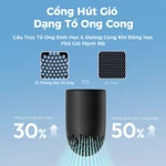 Aecooly Aero Pro Quạt Cầm tay sạc Quạt mini cầm tay , led Màn Hình vỏ bảo vệ mini Turbo mạnh mẽ, tốc độ cao 19000 vòng / phút, Thời gian làm mát tối đa 14 giờ, led Màn Hình , Túi xách du lịch nhỏ cá nhân có thể sạc lại — ảnh 3
