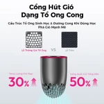 Aecooly Quạt cầm tay cầm tay Mini USB có thể sạc lại Màn hình LED tuổi thọ pin dài có thể điều chỉnh tốc độ 4500mAh — ảnh 4