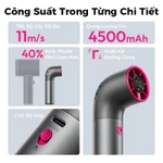 Aecooly Quạt cầm tay cầm tay Mini USB có thể sạc lại Màn hình LED tuổi thọ pin dài có thể điều chỉnh tốc độ 4500mAh — ảnh 5