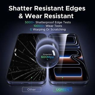 Kính cường lực bảo vệ màn hình Ugreen siêu trong suốt HD cho iPhone 17/17 Pro/17 Pro Max 2 CÁI